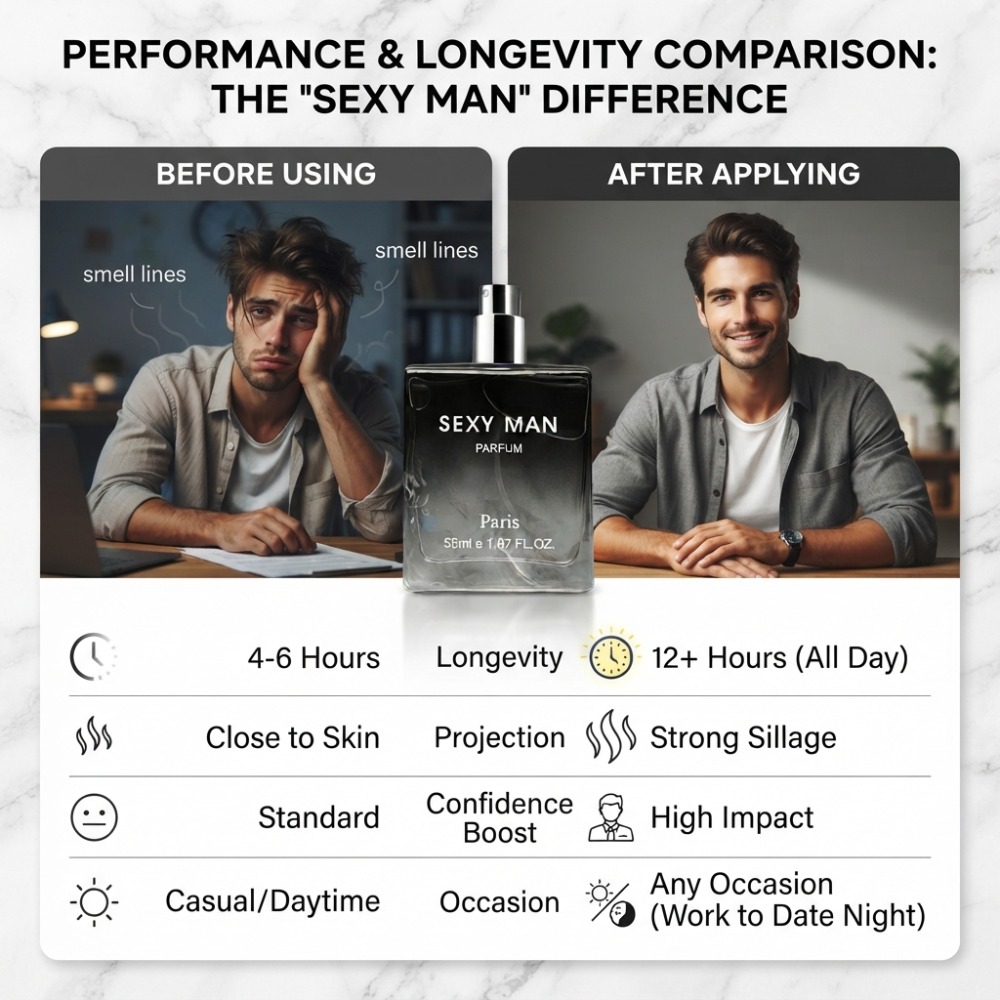55ML Sexy Man Perfume Long-las - огляд і ціна Perfume Fragrance Enhancer
