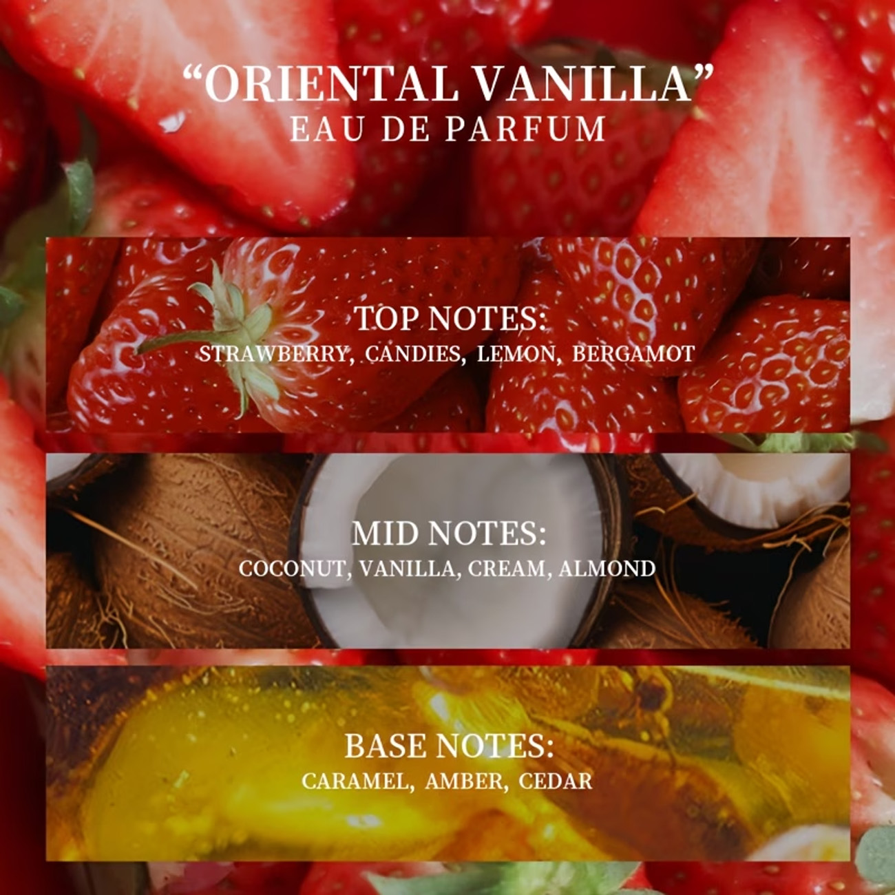 1 Bottle of Strawberry Cake Sw - огляд і ціна Perfume Fragrance Enhancer