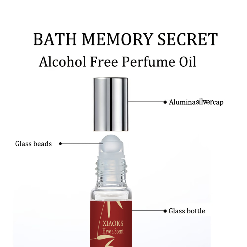 Vanilla Musk Perfume, Exclusiv - огляд і ціна Perfume Fragrance Enhancer