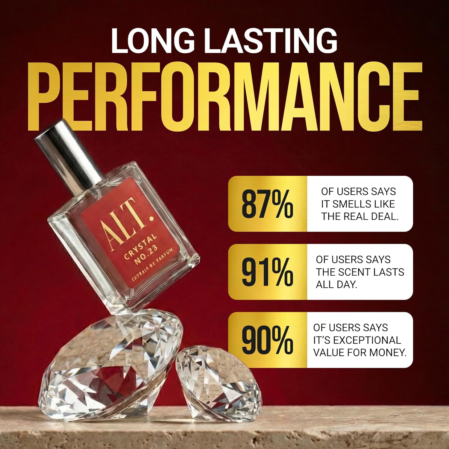 ALT. FRAGRANCES Crystal No. 23 - огляд і ціна Fragrance Perfume Note