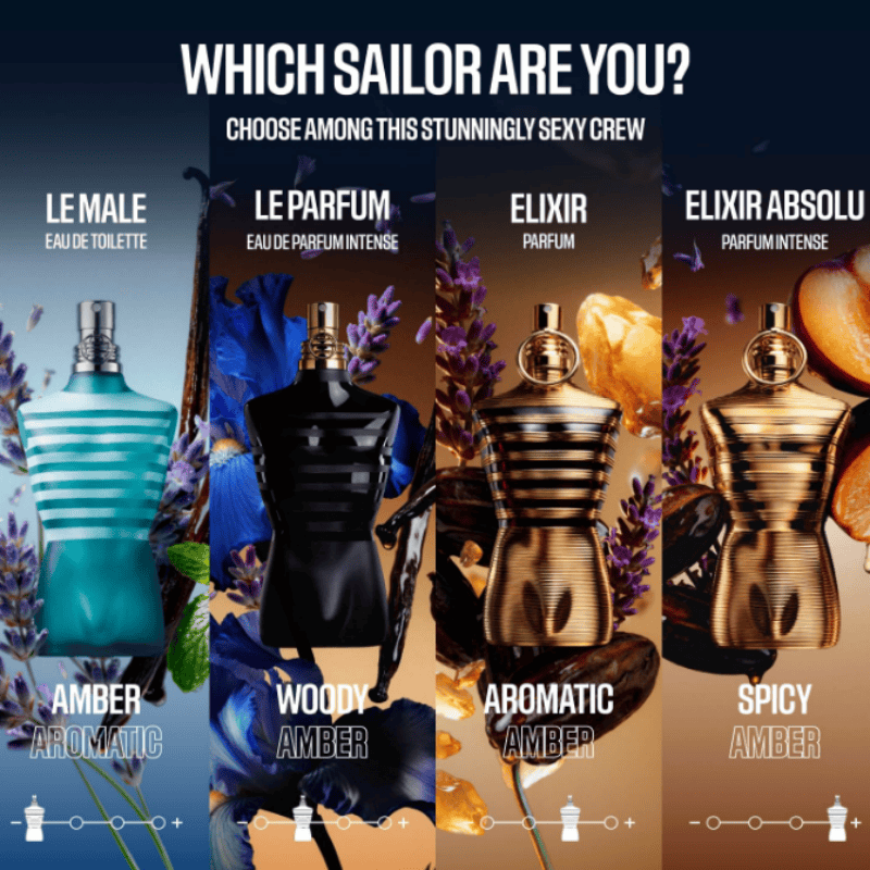 Jean Paul Gaultier Le Beau Le  - огляд і ціна Perfume Fragrance Jean Paul Gaultier Le Male